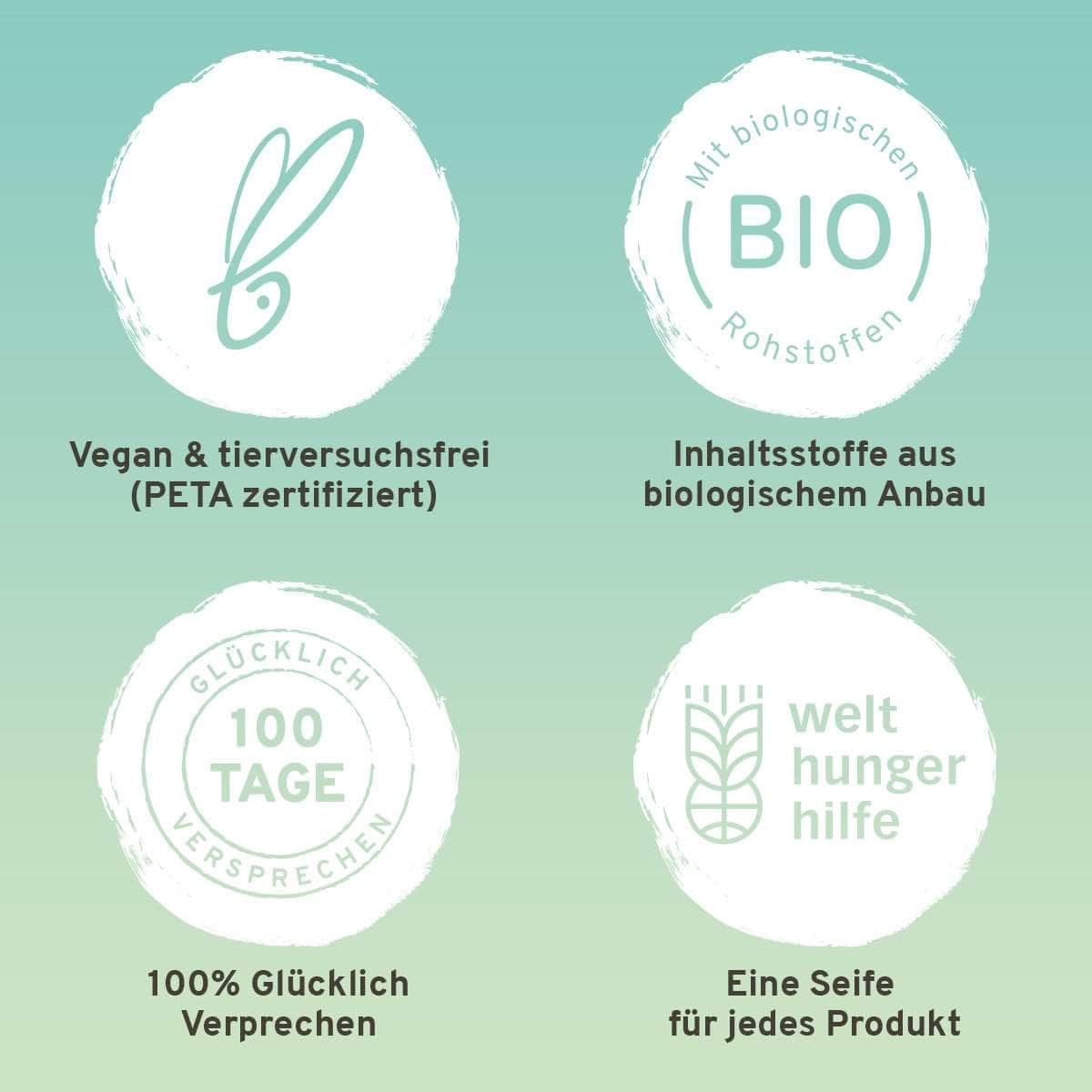 InnoNature deo Mini Deocreme Salbei - Limette (Shop)