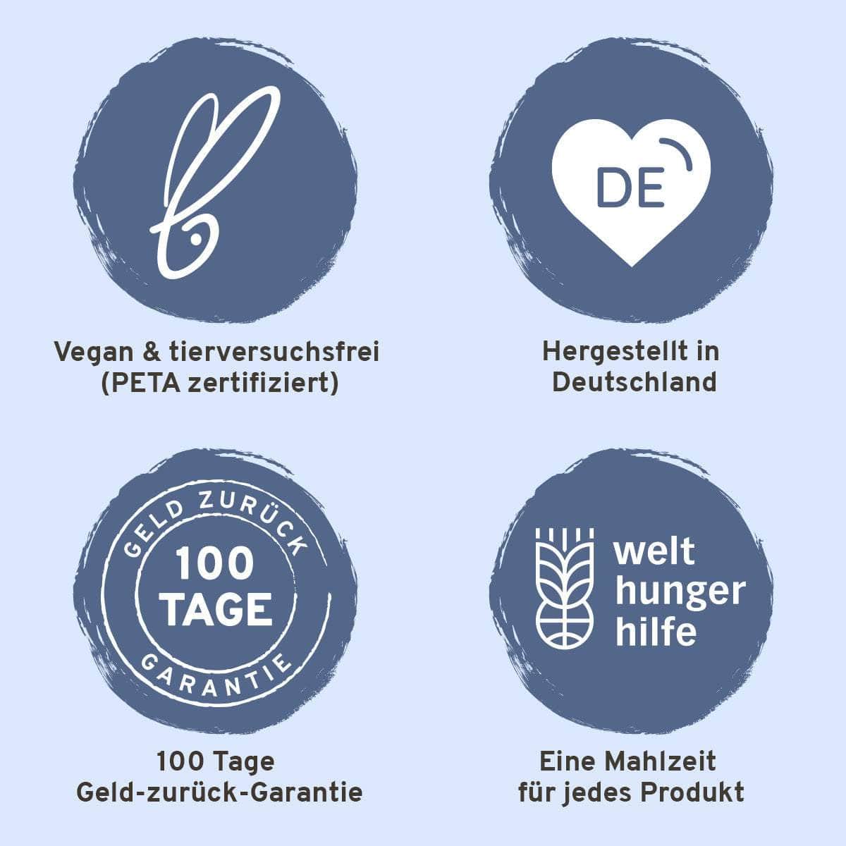 InnoNature Pakete Gelenke und Regenerations-Paket