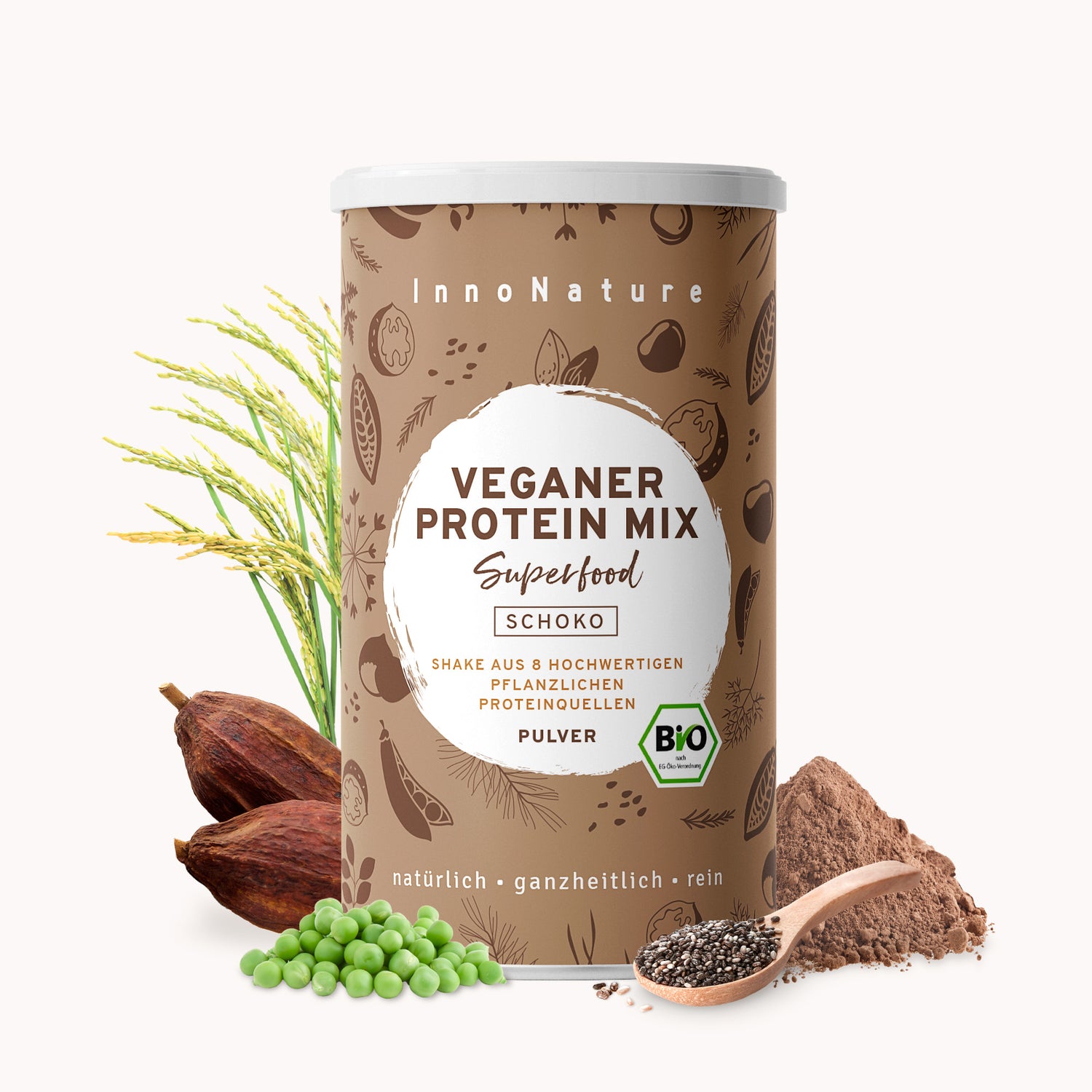 Protein Pulver