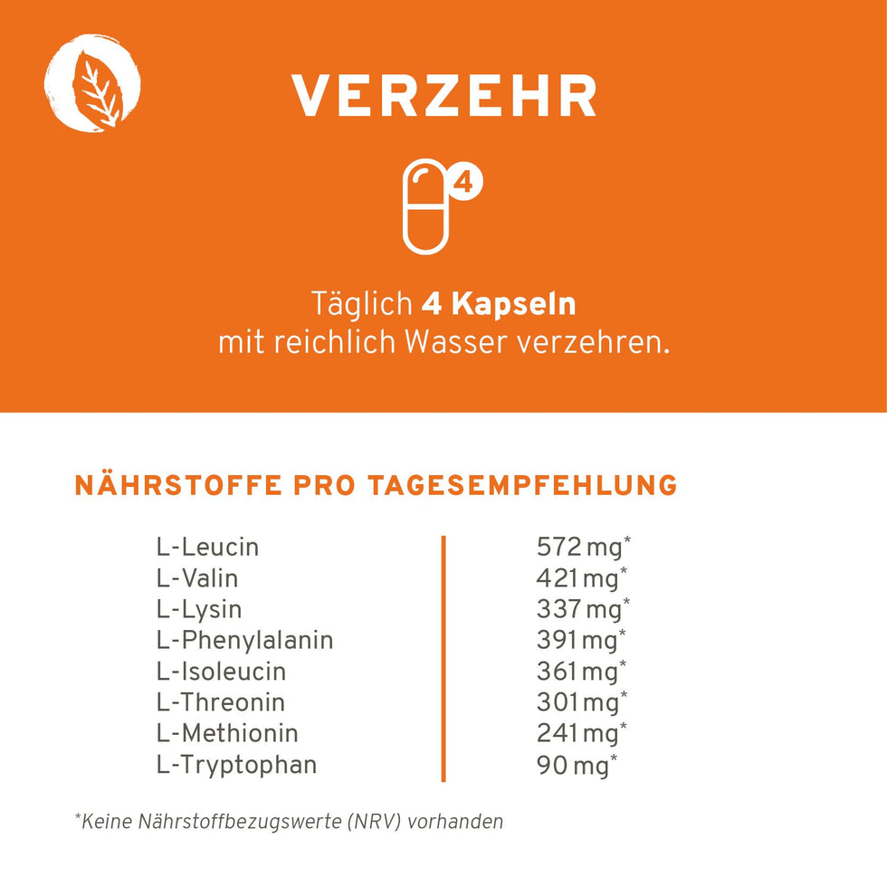 Aminosäuren Komplex Kapseln