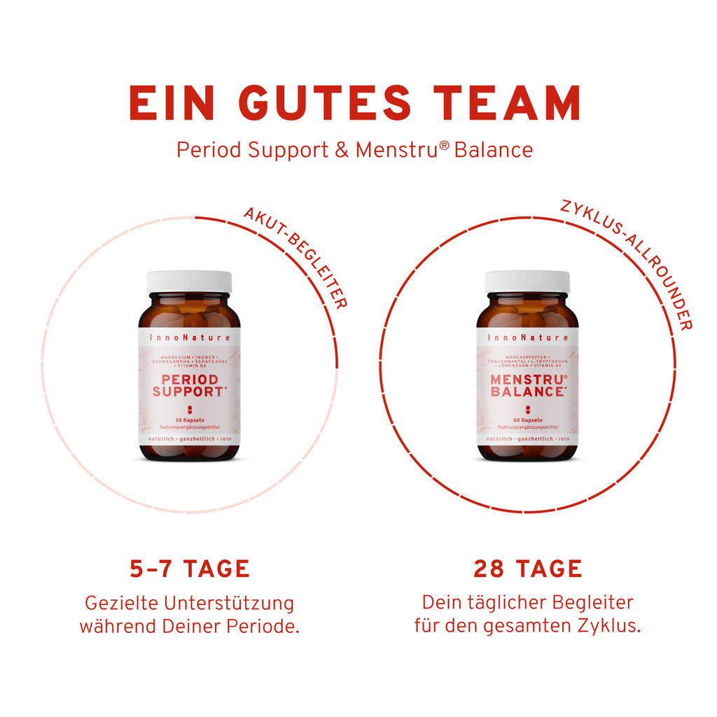 Period Support 30 Kapseln