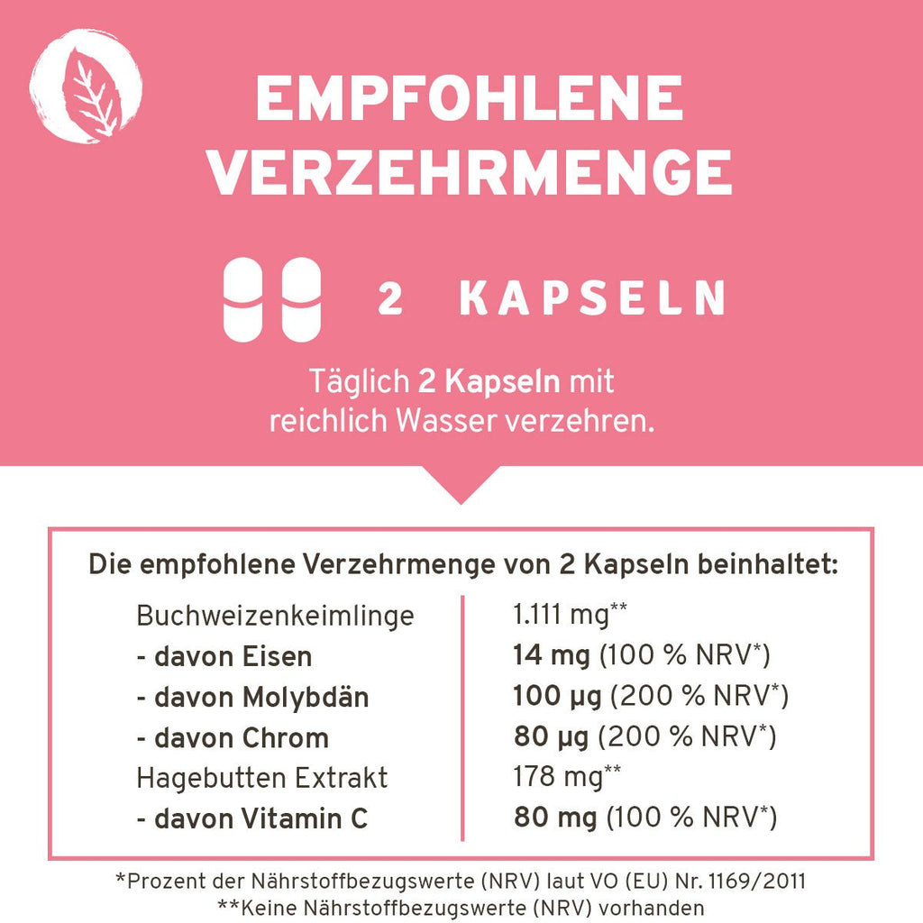 Eisen Chrom Molybdän Kapseln