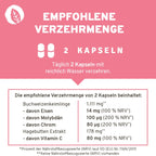 Eisen Chrom Molybdän Kapseln