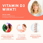 Vitamin D3 1.000 I.E. 60 Kapseln