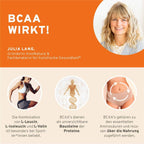 InnoNature Kapseln BCAA Kapseln