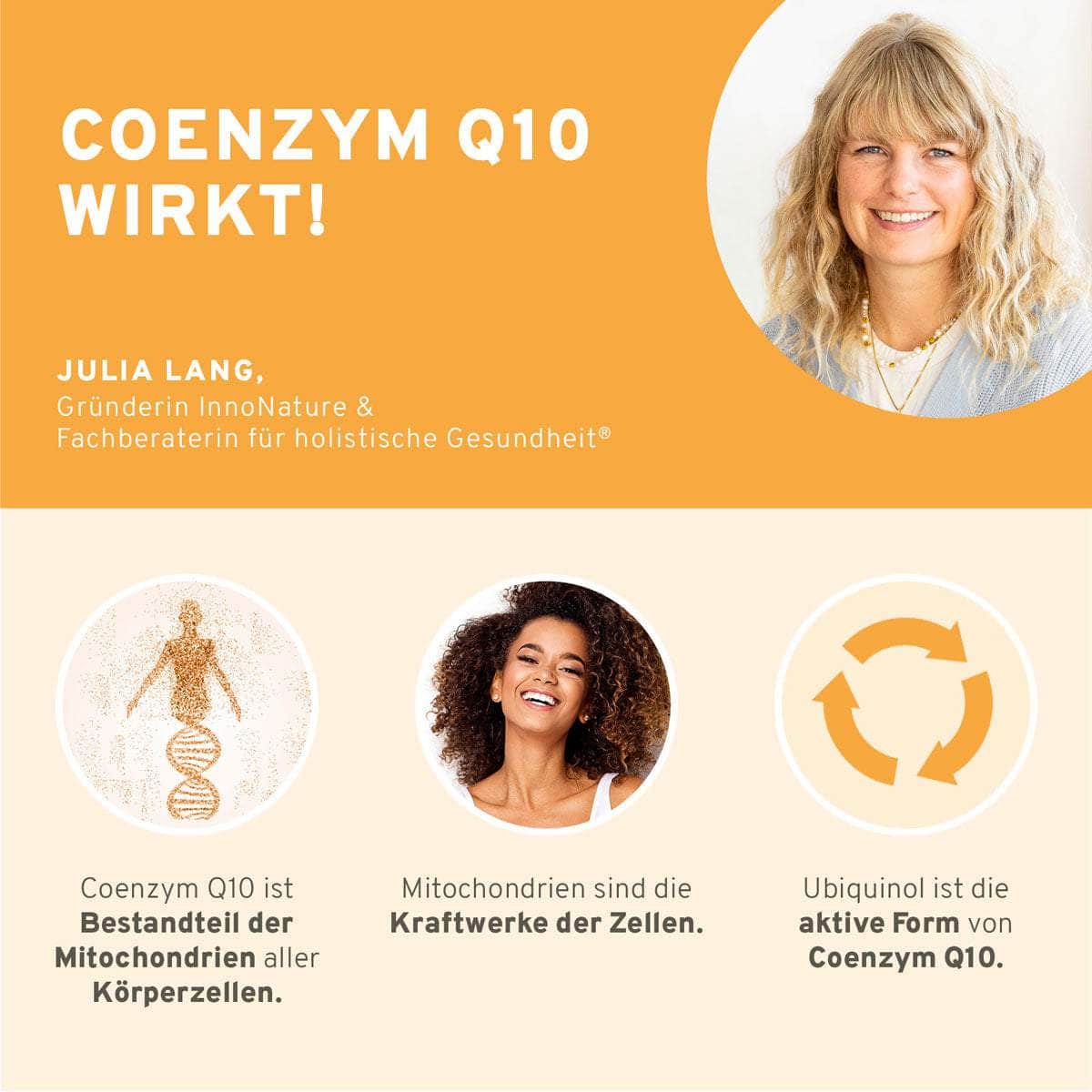 InnoNature Kapseln Coenzym Q10 Kapseln