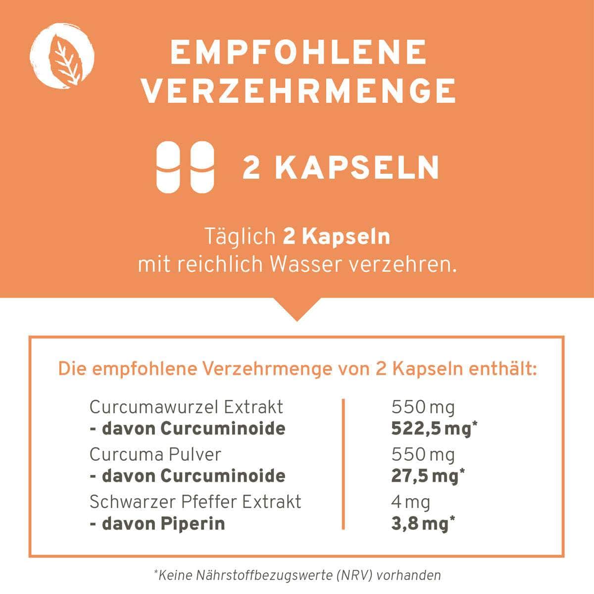 InnoNature Kapseln Curcuma Kapseln
