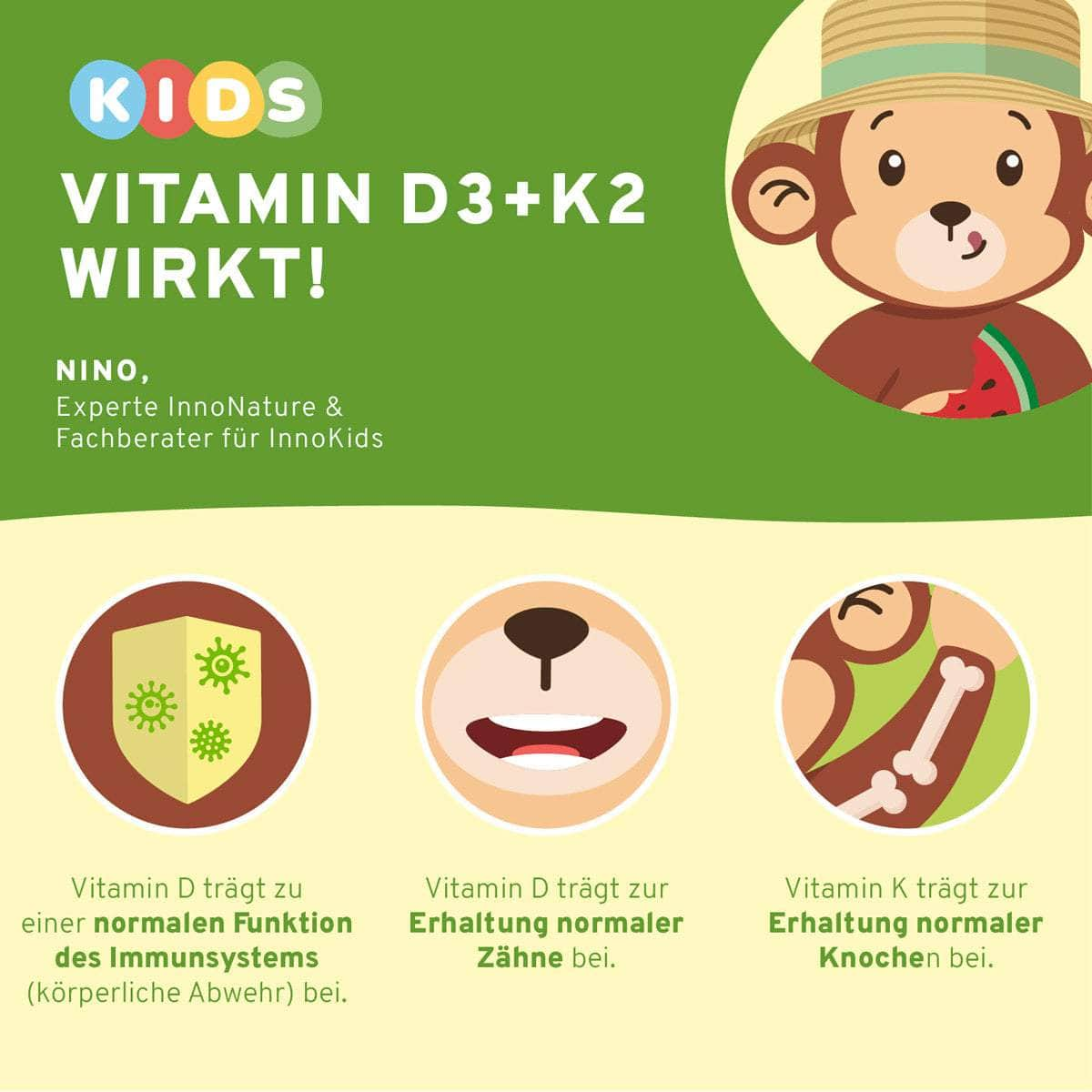 InnoNature Pakete 1x Vorrat (1x Vitamin D3, Vitamin K2, Vitamin B12, Vitamin D3+K2 Kids, Vitamin B12 Kids, Omega 3 Kids) minneandme-Essential-Paket