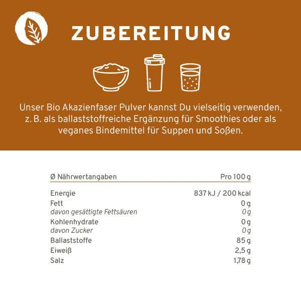 InnoNature Pulver Bio Akazienfaser