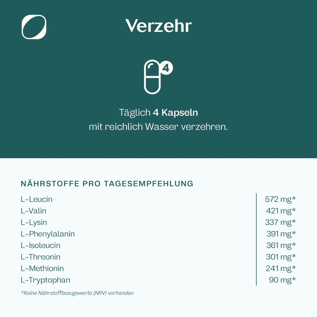 Aminosäuren Komplex Kapseln