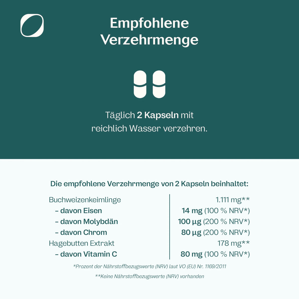 Eisen Chrom Molybdän Kapseln