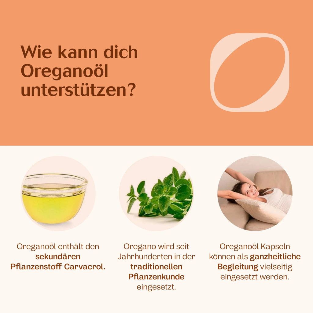 Bio Oreganoöl Kapseln