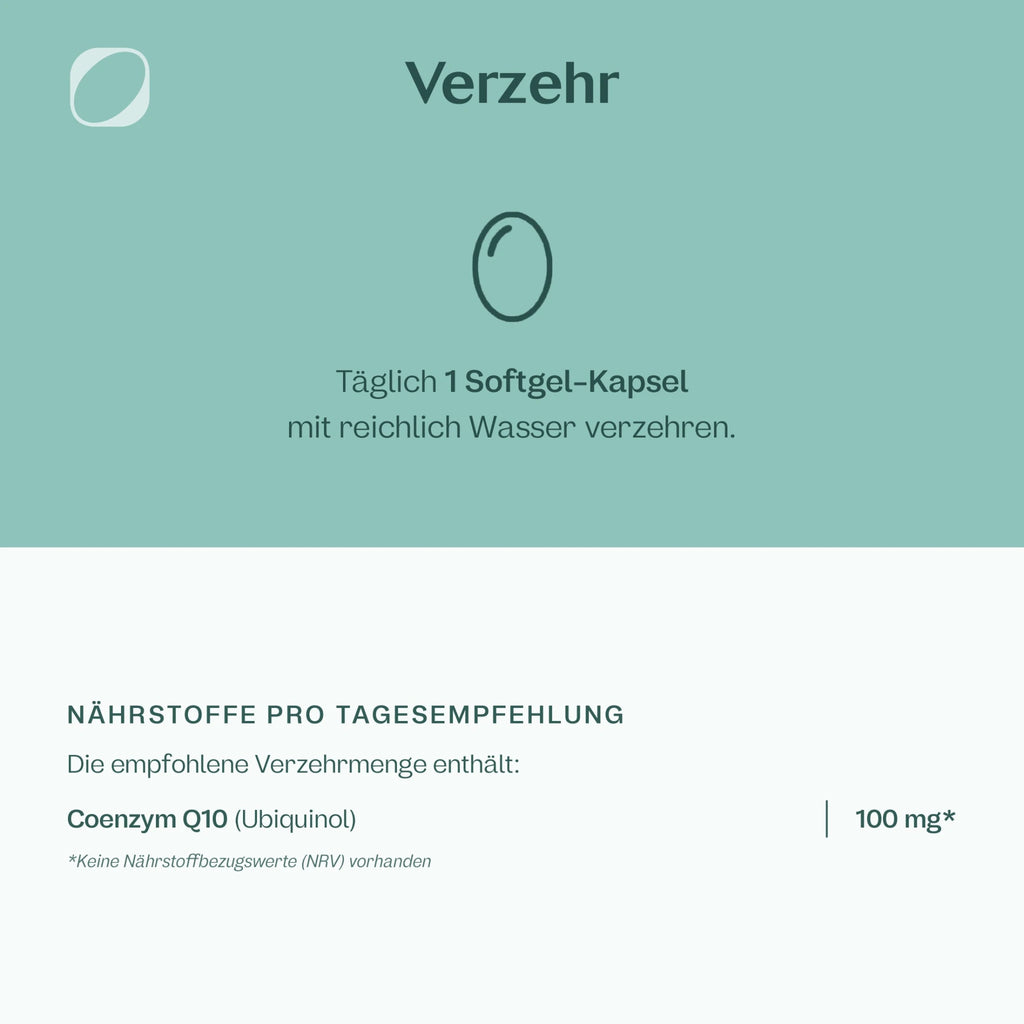 Coenzym Q10 Kapseln