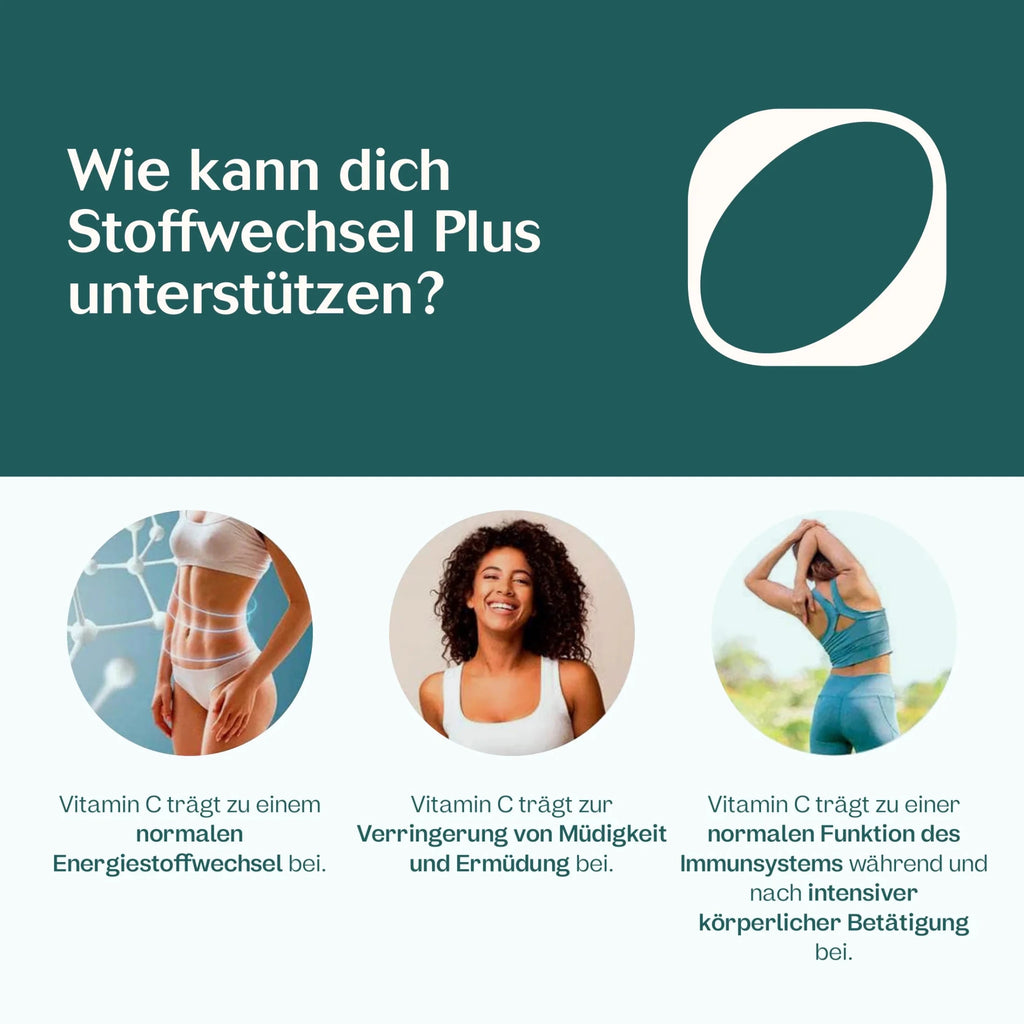 Stoffwechsel Plus Kapseln