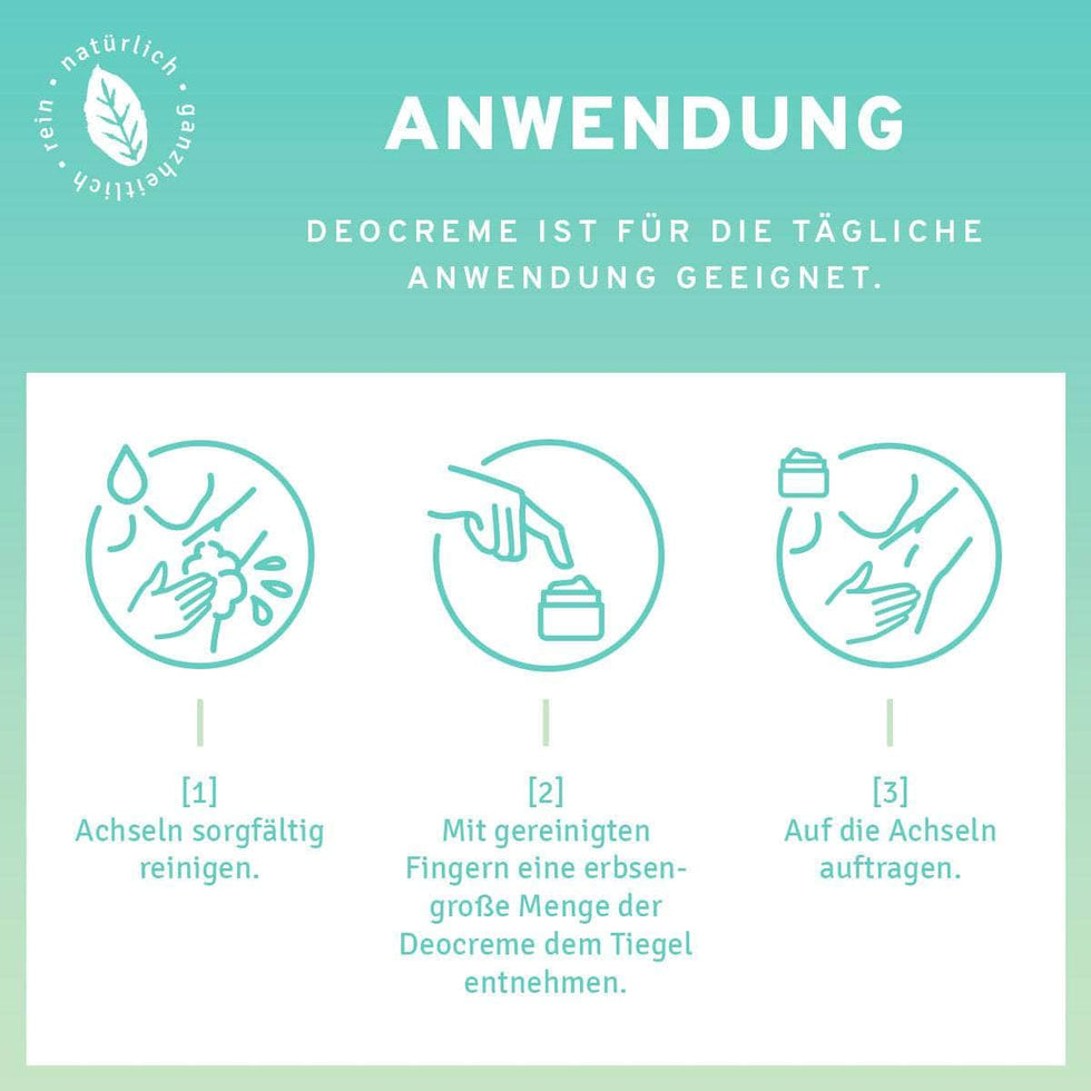 InnoNature Creme Natürliche Deocreme Salbei - Limette