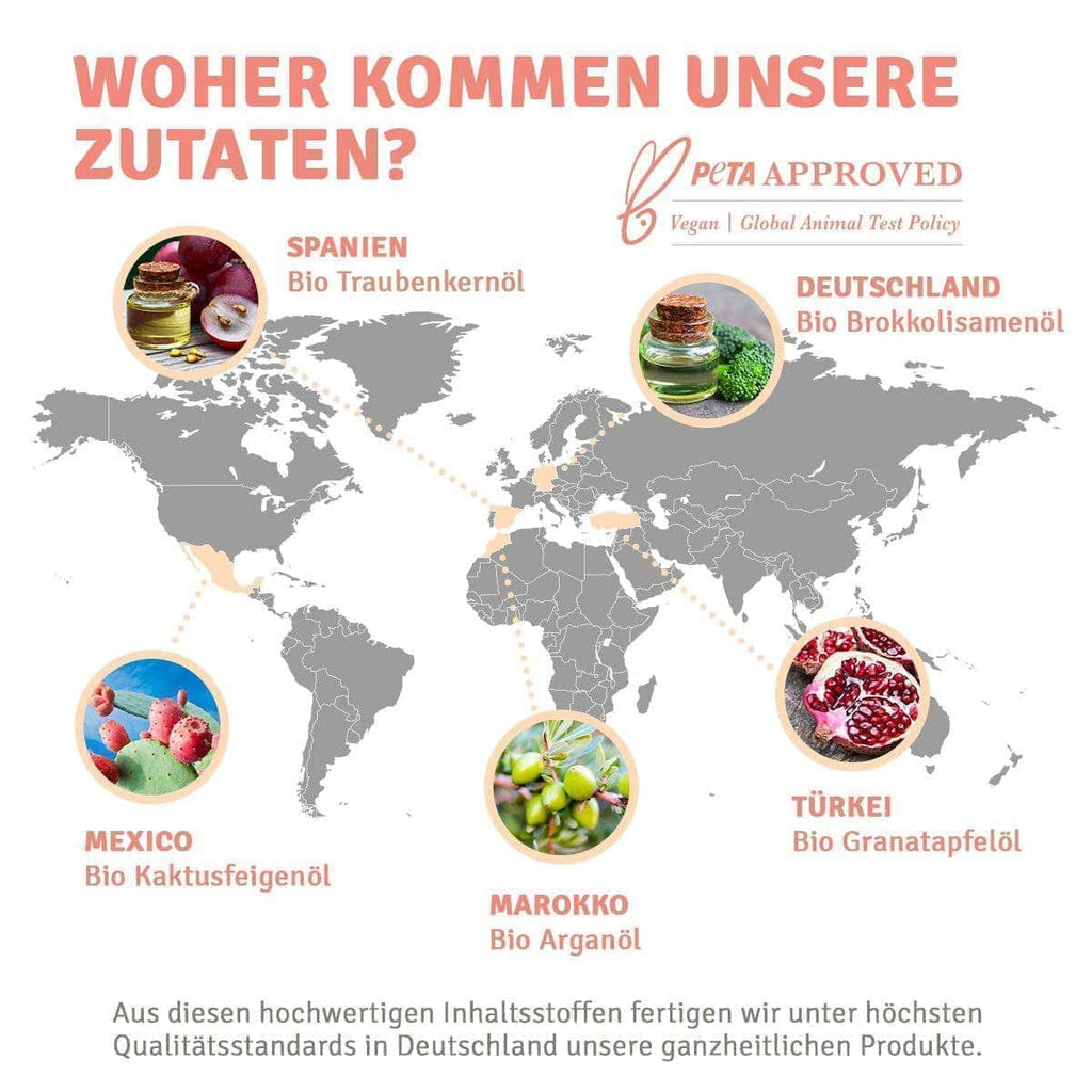 InnoNature Öl Bio Intensiv Face Oil